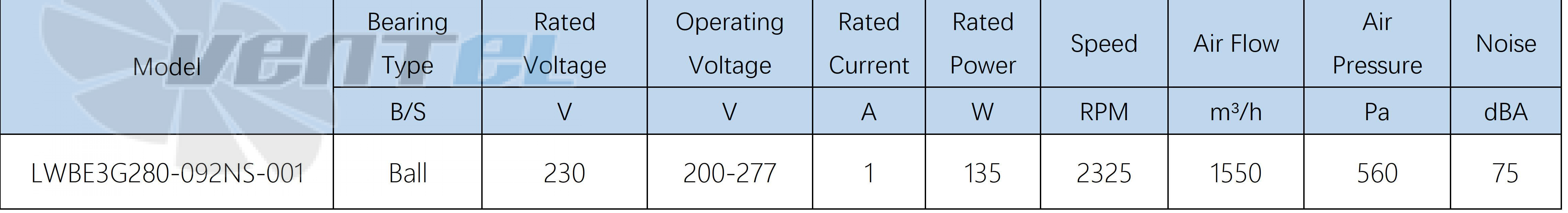 Longwell LWBE3G280-092NS-001 - описание, технические характеристики, графики