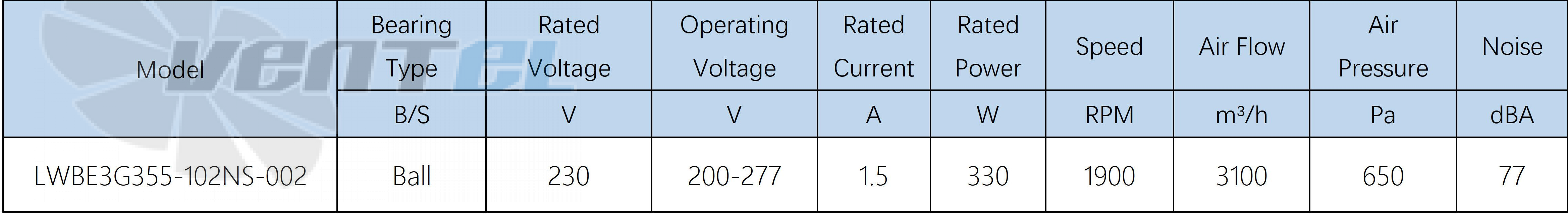 Longwell LWBE3G355-102NS-002 - описание, технические характеристики, графики