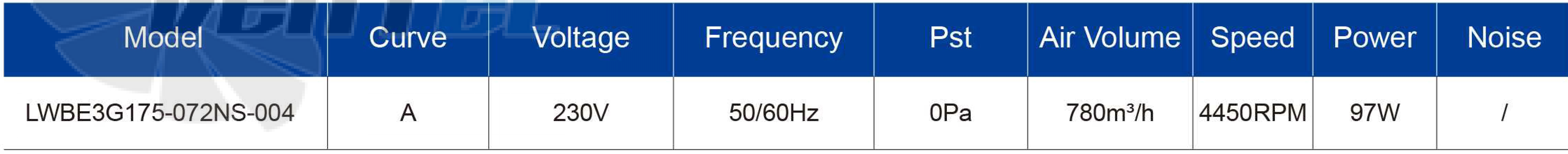 Longwell LWBE3G175-072NS-004 - описание, технические характеристики, графики