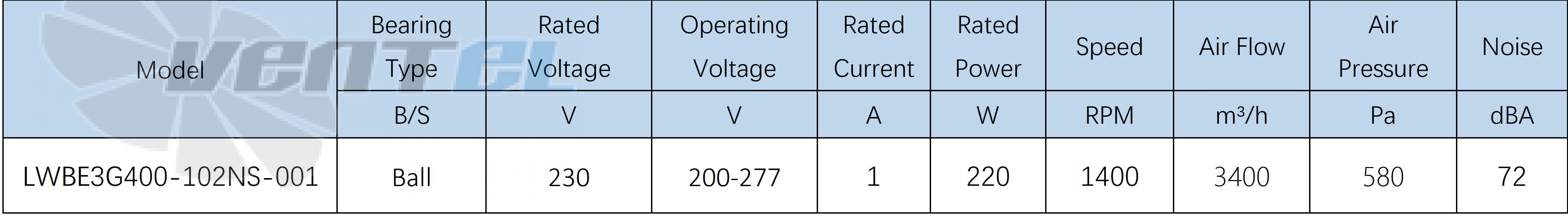 Longwell LWBE3G400-102NS-001 - описание, технические характеристики, графики