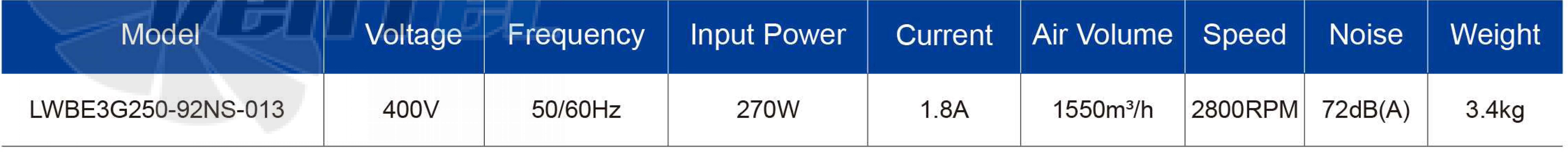 Longwell LWBE3G250-92NS-013 - описание, технические характеристики, графики