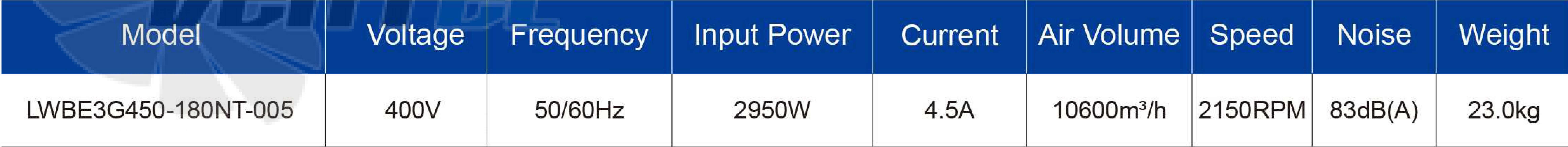 Longwell LWBE3G450-180NT-005 - описание, технические характеристики, графики