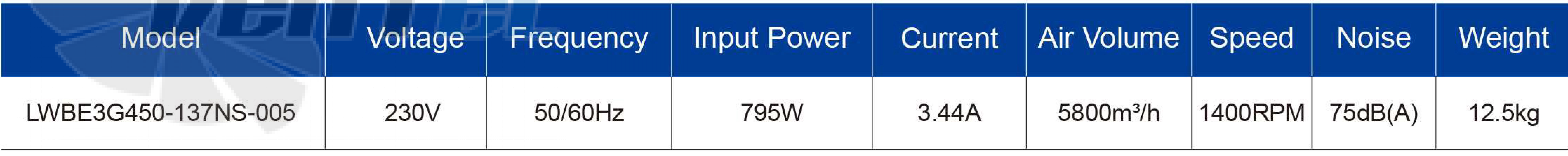 Longwell LWBE3G450-137NS-005 - описание, технические характеристики, графики