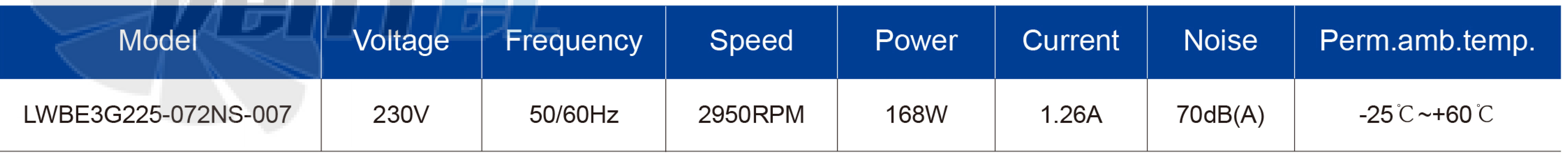 Longwell LWBE3G225-072NS-007 - описание, технические характеристики, графики