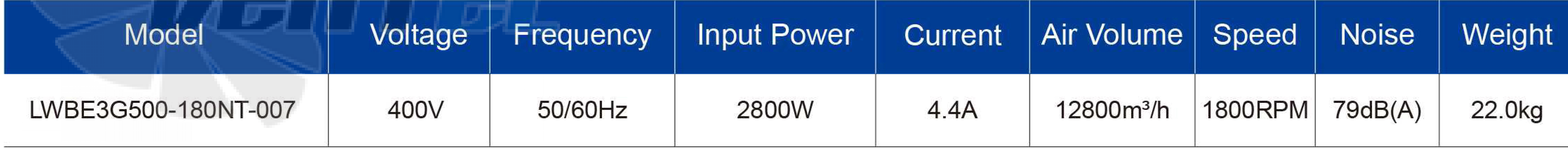 Longwell LWBE3G500-180NT-007 - описание, технические характеристики, графики