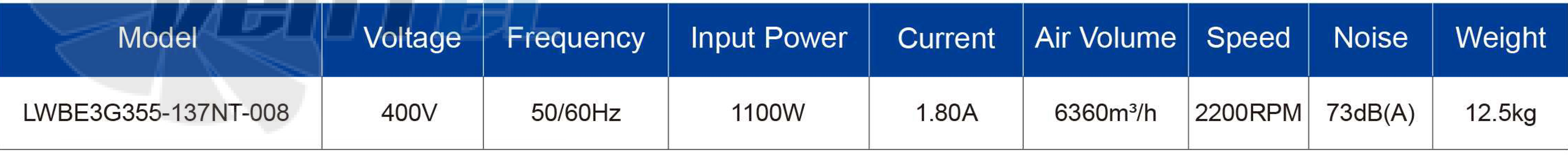 Longwell LWBE3G355-137NT-008 - описание, технические характеристики, графики