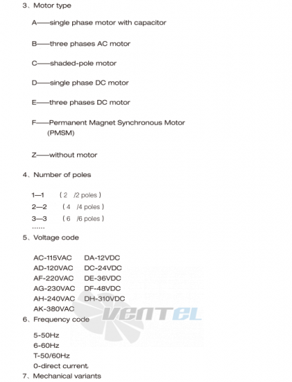 Fans-tech AF167D3-075-000 - описание, технические характеристики, графики