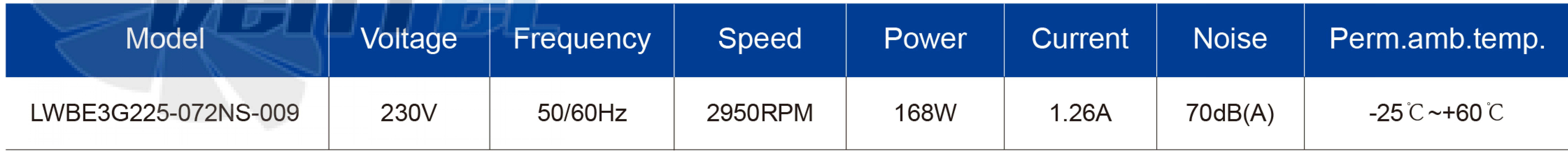 Longwell LWBE3G225-072NS-009 - описание, технические характеристики, графики