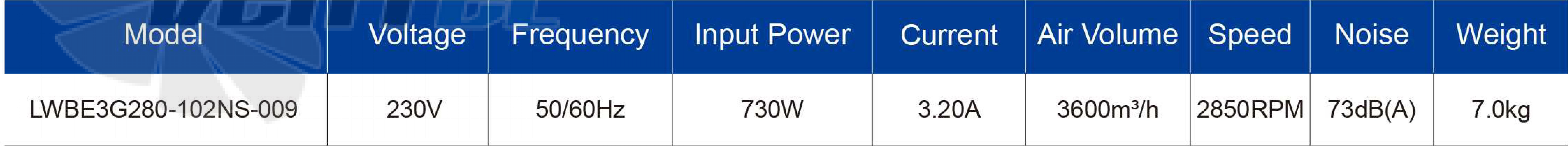 Longwell LWBE3G280-102NS-009 - описание, технические характеристики, графики