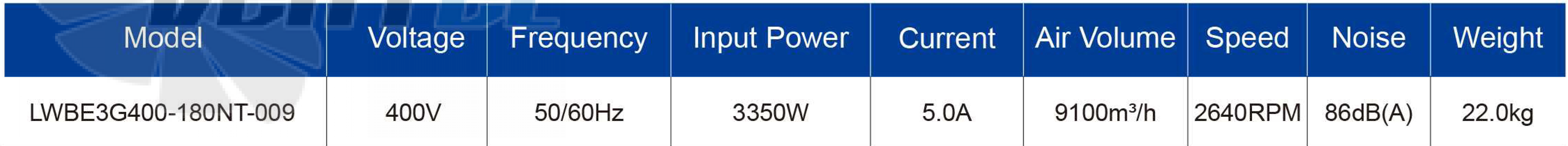 Longwell LWBE3G400-180NT-009 - описание, технические характеристики, графики