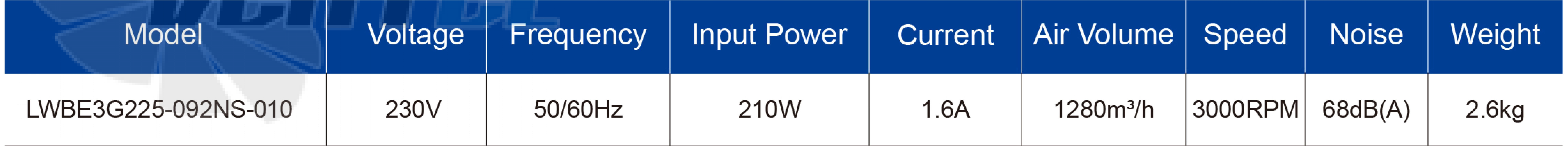 Longwell LWBE3G225-092NS-010 - описание, технические характеристики, графики