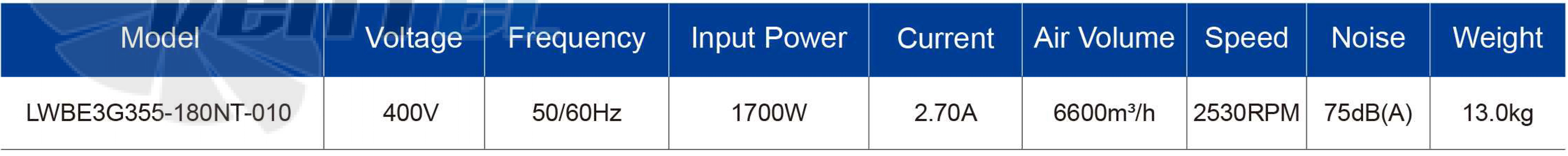 Longwell LWBE3G355-180NT-010 - описание, технические характеристики, графики