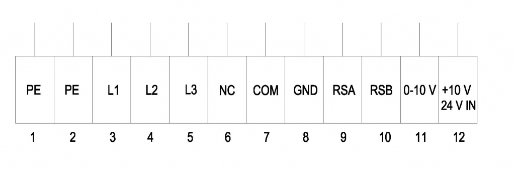 EBMPAPST K3G355PJ7501 - описание, технические характеристики, графики