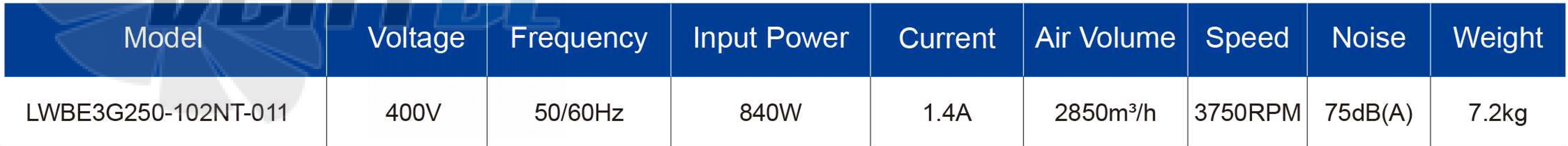 Longwell LWBE3G250-102NT-011 - описание, технические характеристики, графики