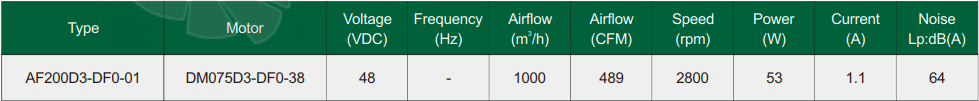 Fans-tech AF200D3-DF0-01 - описание, технические характеристики, графики