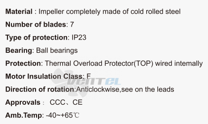 Fans-tech AF250A1-AG5-00 - описание, технические характеристики, графики