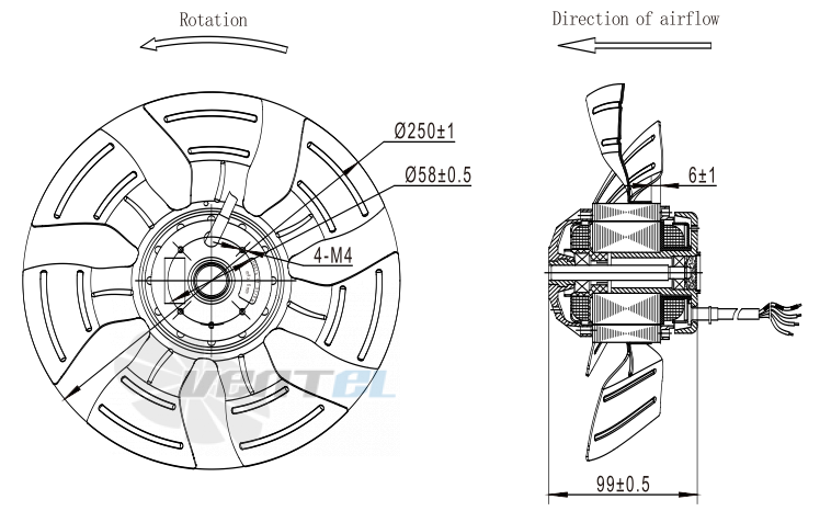 Fans-tech AF250A1-AG5-00 - описание, технические характеристики, графики