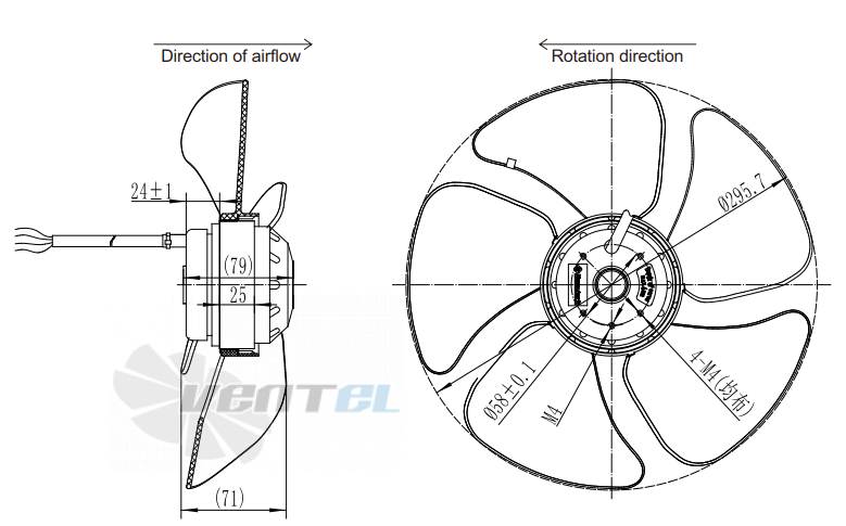 Fans-tech AF290A2-AG6-00 - описание, технические характеристики, графики