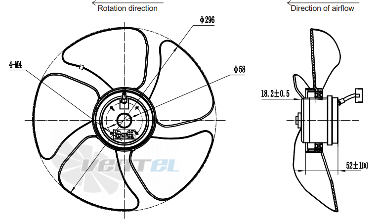 Fans-tech AF290E2-DH0-00 - описание, технические характеристики, графики