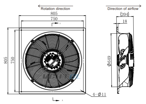 Fans-tech AF630F5-AKT-00 - описание, технические характеристики, графики