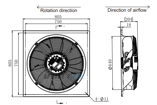 Fans-tech AF630F5-APT-00 - описание, технические характеристики, графики