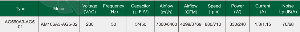 Fans-tech AG560A3-AG5-01 - описание, технические характеристики, графики