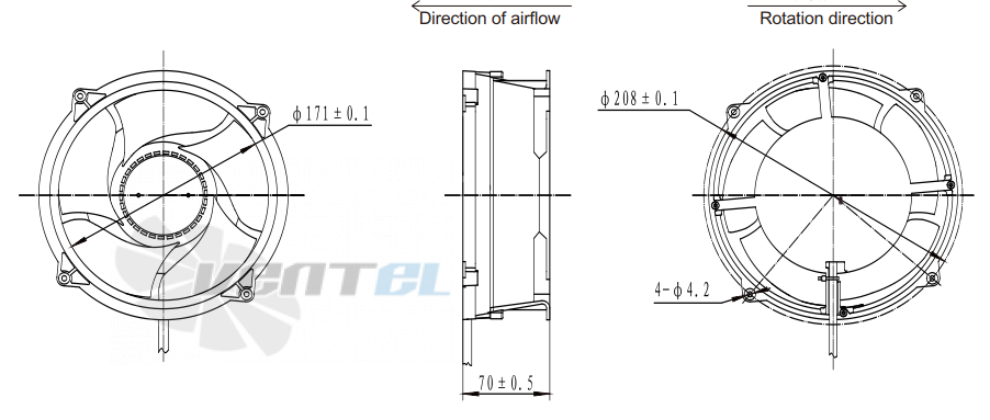 Fans-tech AR180D3-DF0-00 - описание, технические характеристики, графики