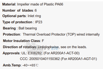 Fans-tech AR200A1-ACT-00 - описание, технические характеристики, графики