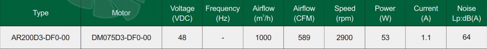 Fans-tech AR200D3-DF0-00 - описание, технические характеристики, графики