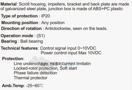 Fans-tech FC160F7-AFT-00 - описание, технические характеристики, графики