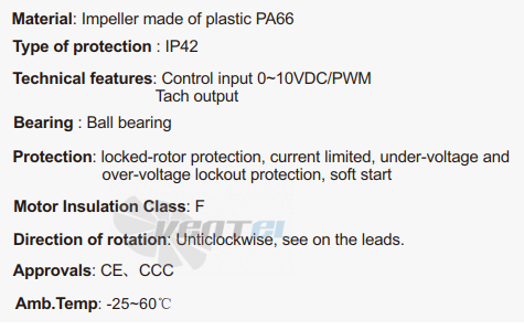 Fans-tech SC133E2-055-000-101 - описание, технические характеристики, графики