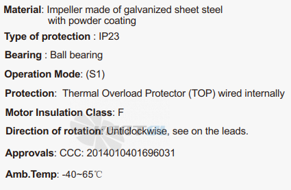 Fans-tech SC140A1-AG5-22 - описание, технические характеристики, графики