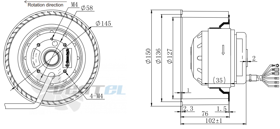 Fans-tech SC150A1-068-000 - описание, технические характеристики, графики