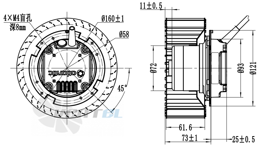 Fans-tech SC160E2-AGT-00 - описание, технические характеристики, графики