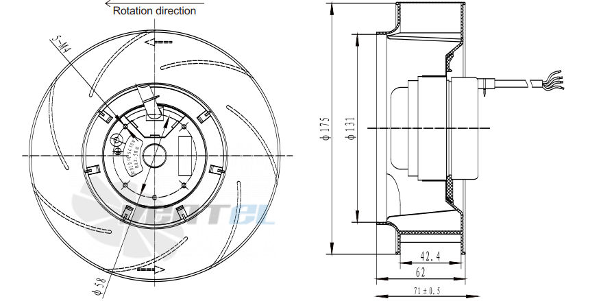 Fans-tech SC175A1-AC6-00 - описание, технические характеристики, графики