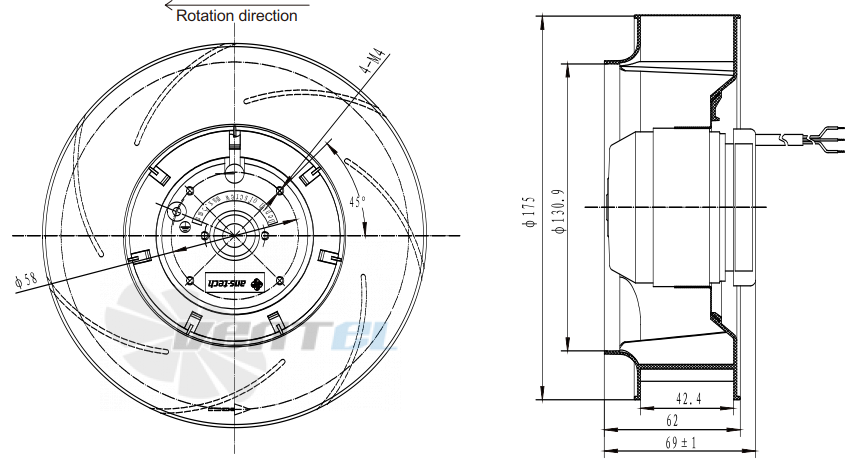 Fans-tech SC175C1-AF5-00 - описание, технические характеристики, графики