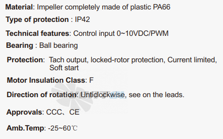 Fans-tech SC190D3-DC0-00 - описание, технические характеристики, графики