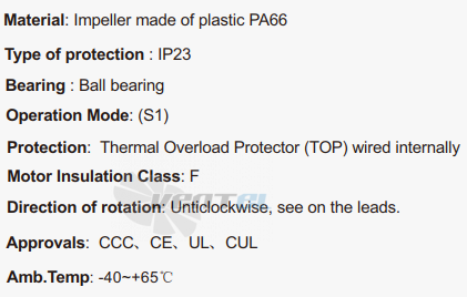 Fans-tech SC220A1-AC6-07 - описание, технические характеристики, графики