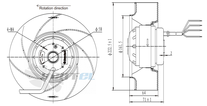 Fans-tech SC220A1-AC6-07 - описание, технические характеристики, графики