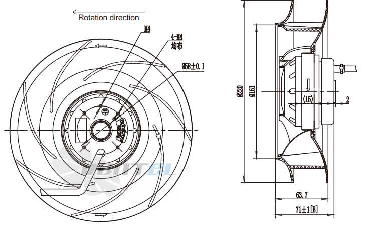 Fans-tech SC220A1-AGT-19 - описание, технические характеристики, графики