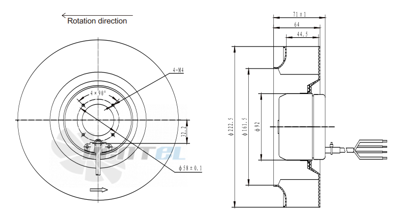 Fans-tech SC220D3-DC0-00 - описание, технические характеристики, графики