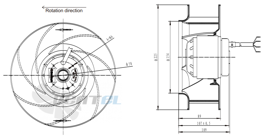 Fans-tech SC225A1-AC6-06 - описание, технические характеристики, графики