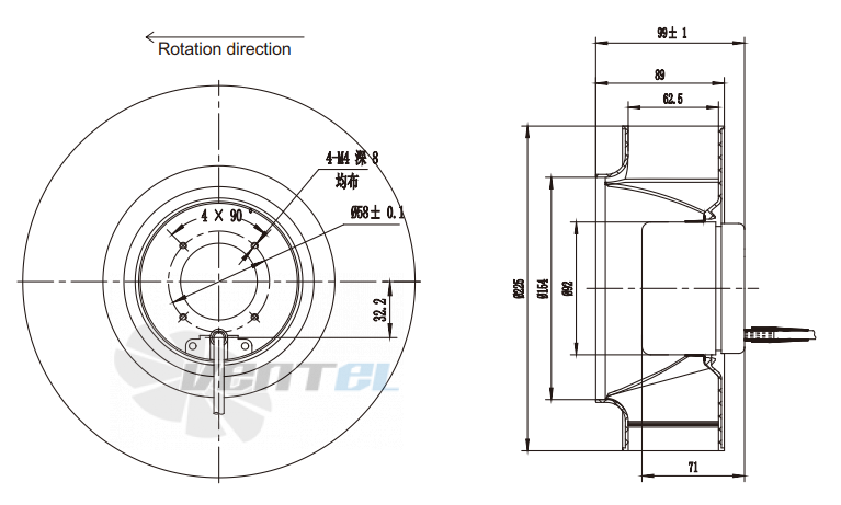 Fans-tech SC225D3-DA0-01 - описание, технические характеристики, графики