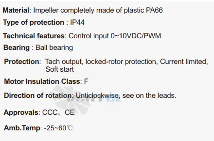 Fans-tech SC225D3-DF0-03 - описание, технические характеристики, графики