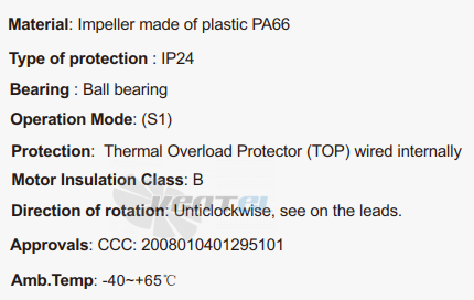 Fans-tech SC240A2-068-000 - описание, технические характеристики, графики