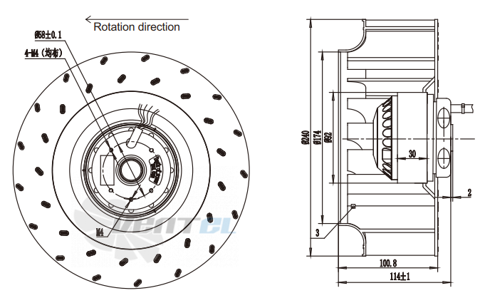 Fans-tech SC240A2-068-000 - описание, технические характеристики, графики