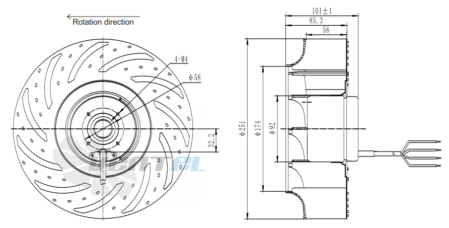 Fans-tech SC250D3-DA0-01 - описание, технические характеристики, графики