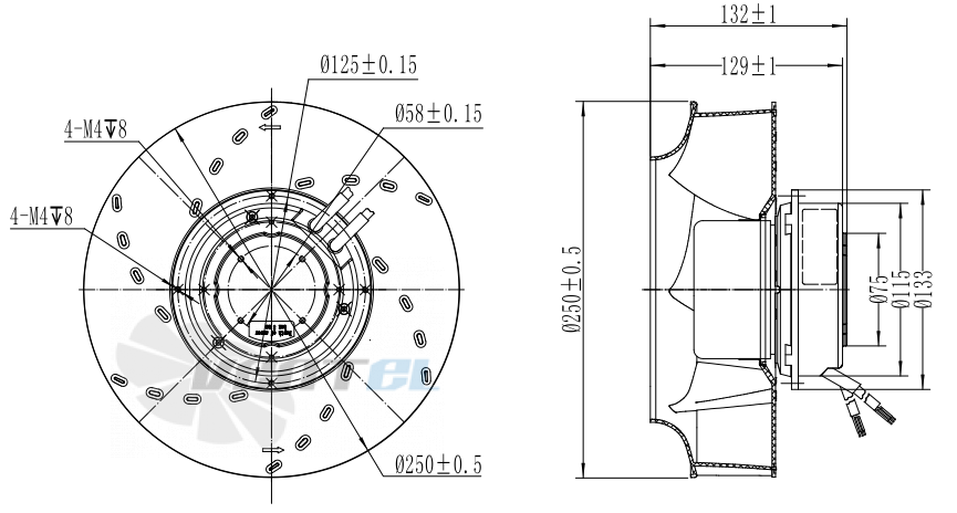 Fans-tech SC250E5-AGT-03 - описание, технические характеристики, графики