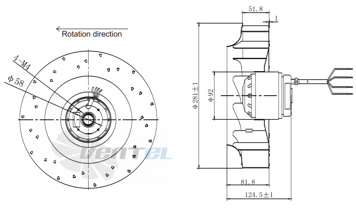 Fans-tech SC280A1-AG5-03 - описание, технические характеристики, графики