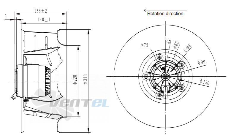 Fans-tech SC320A2-AGT-08 - описание, технические характеристики, графики